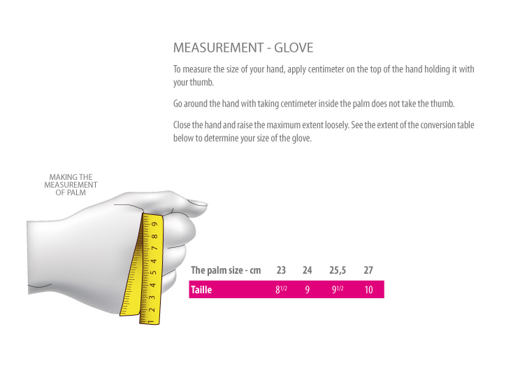 MEASUREMENT - GLOVE