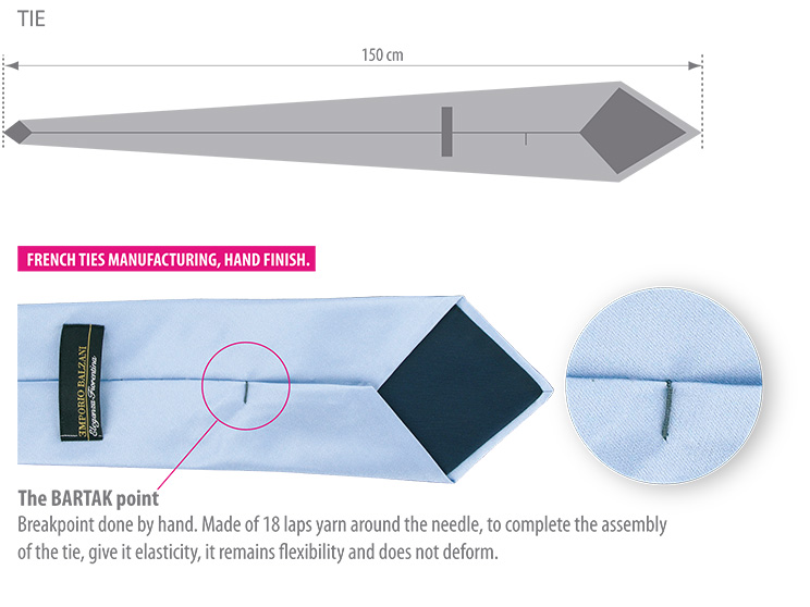 TIE - BARTAK point